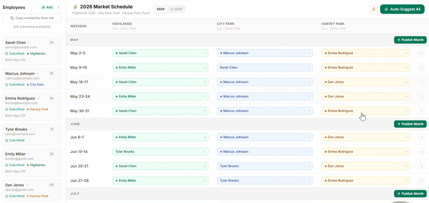 Farmer's Market Scheduling Automation